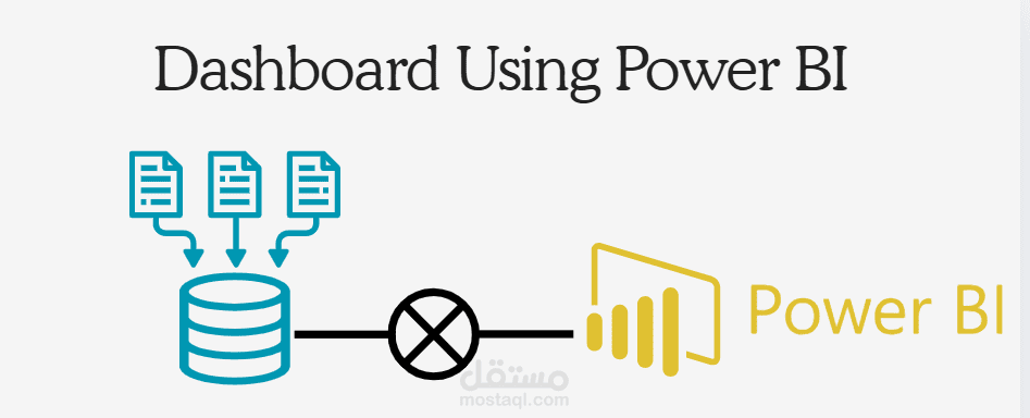 عمل داشبورد باستخدام Power BI
