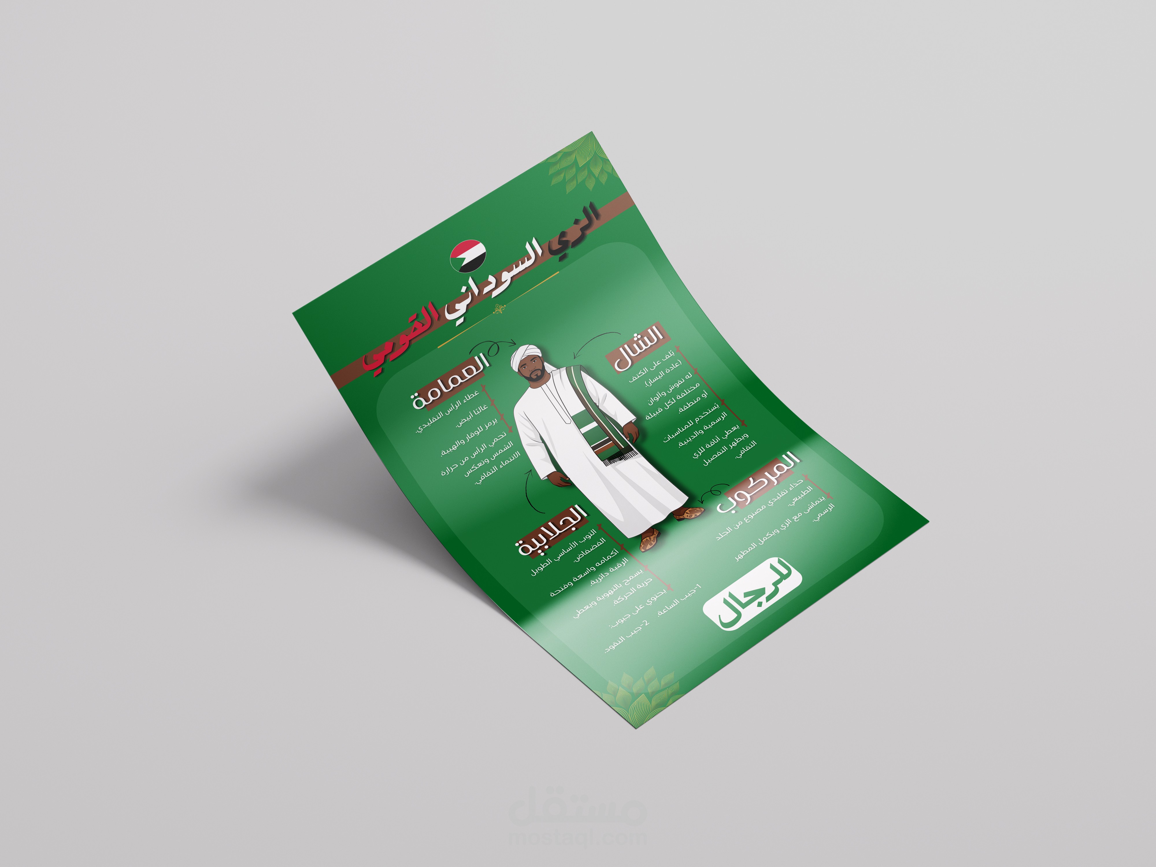تصميم إنفوجرافيك ثقافي: الزي السوداني القومي للرجال