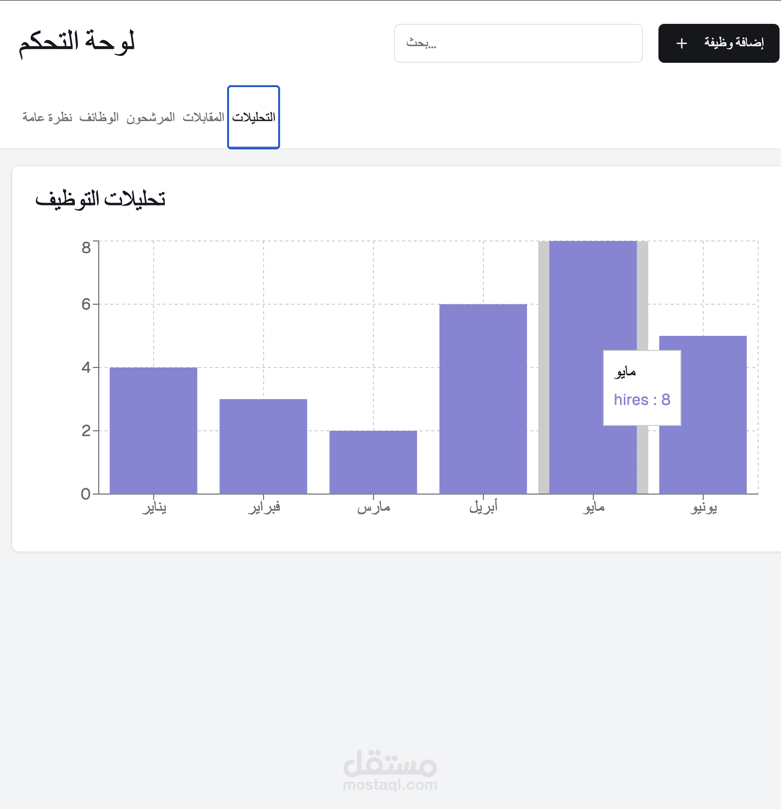 نظام توظيف ذكي | BrightRecruiter