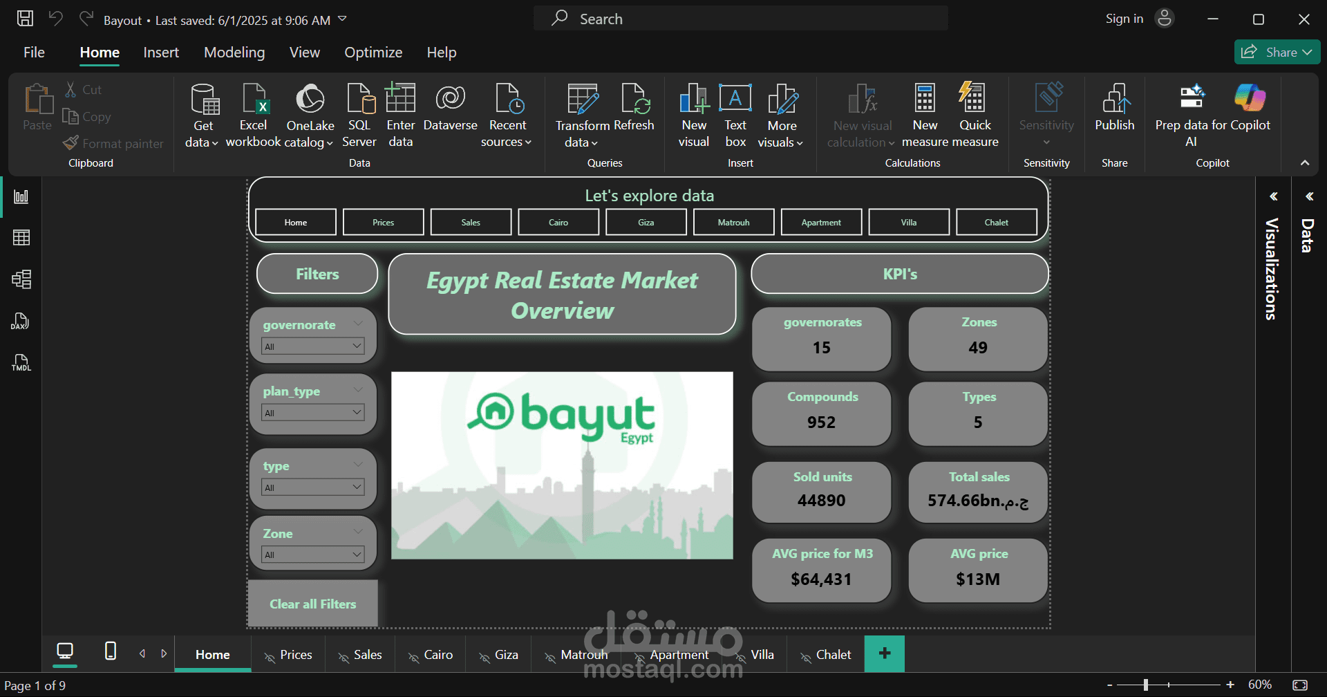 bayout