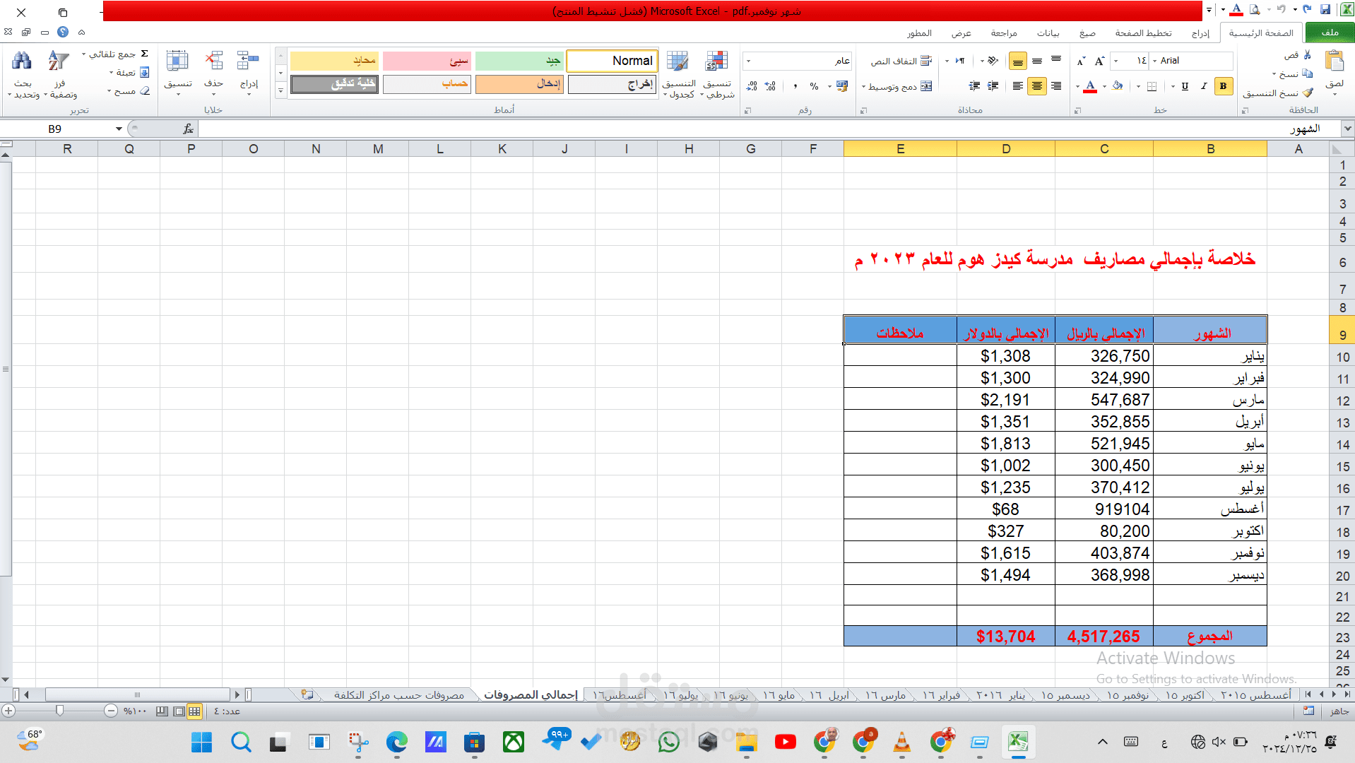 مصروفات مدرسة كيدز هوم لعام 2023م