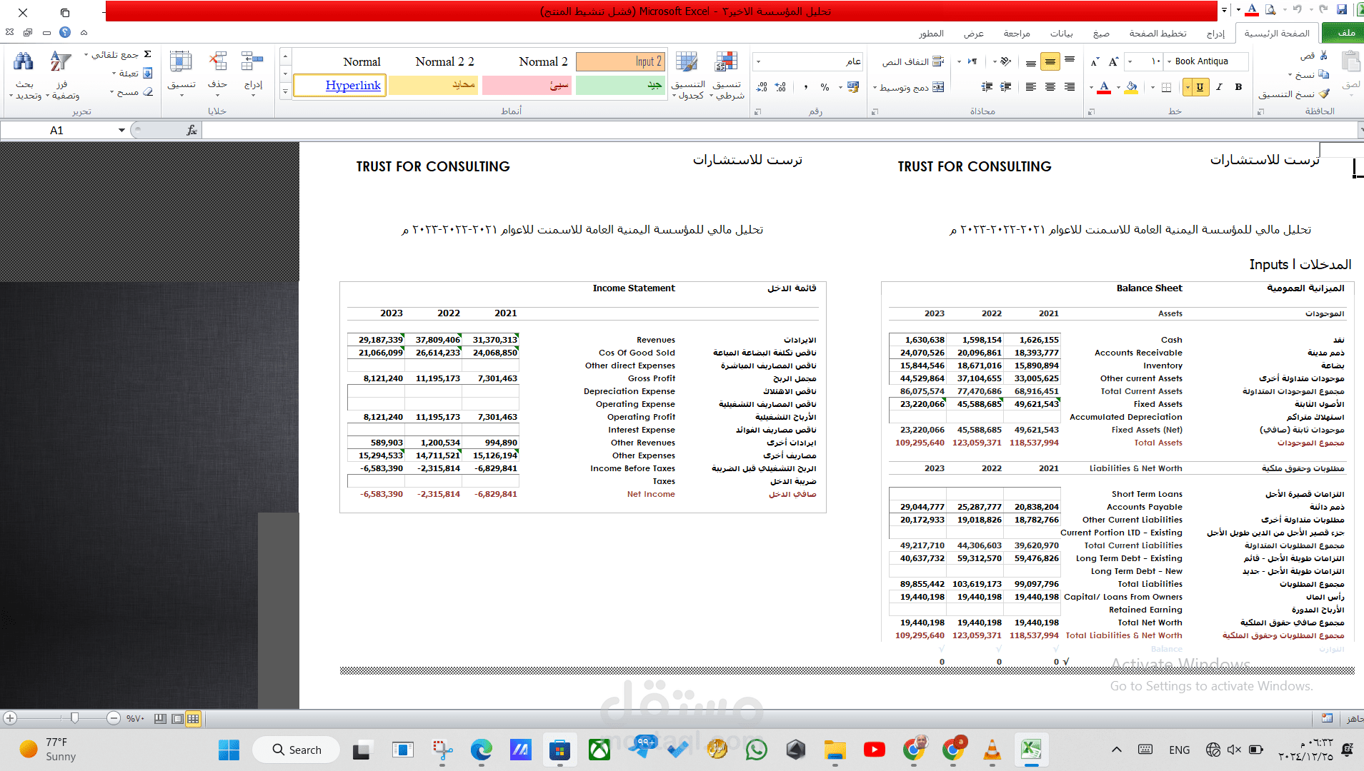 التحليل المالي للمؤسسة العامة للاسمنت للاعوام 2021 - 2022 -2023