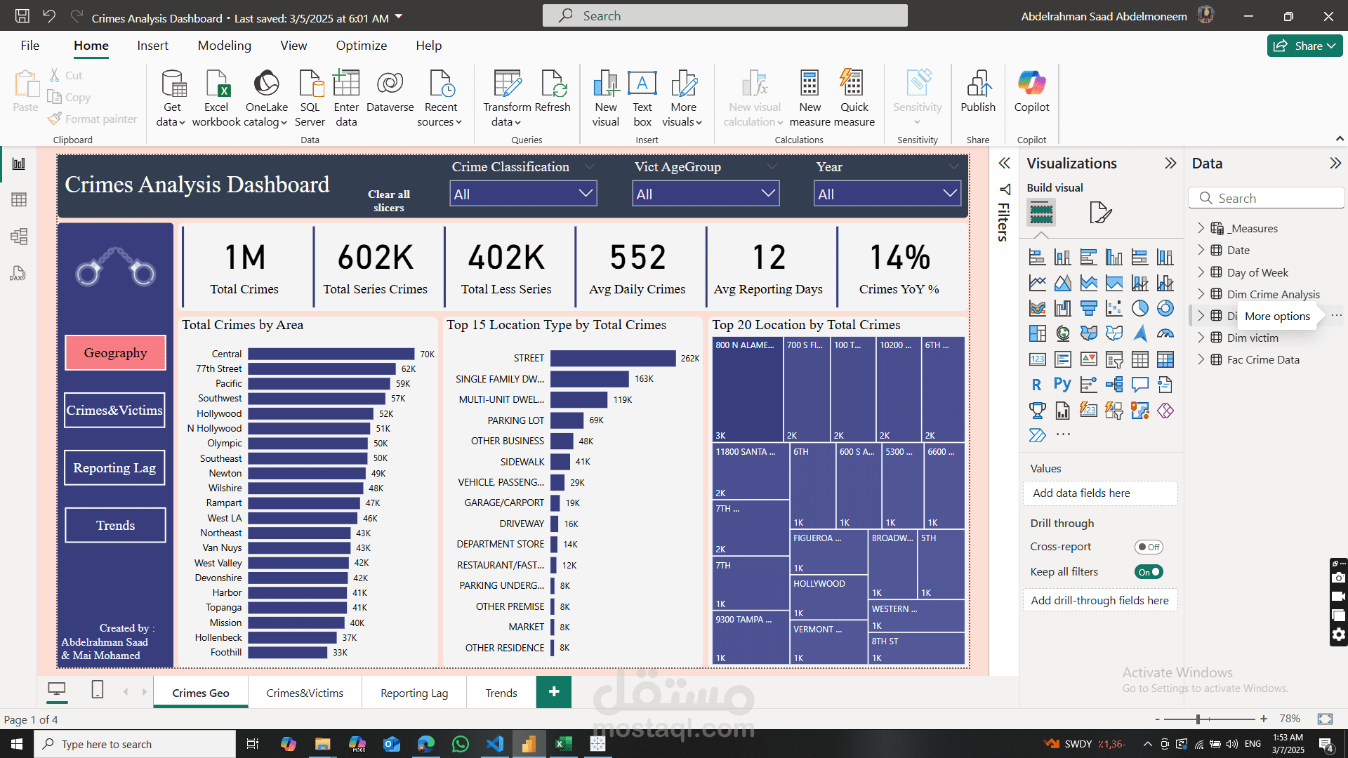 لوحه تفاعليهي باستخدام Power BI