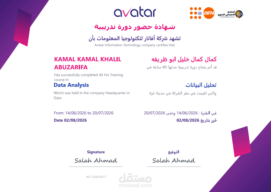 مشروع تدريبي في تحليل البيانات (Data Analysis) – شهادة إتمام 40 ساعة