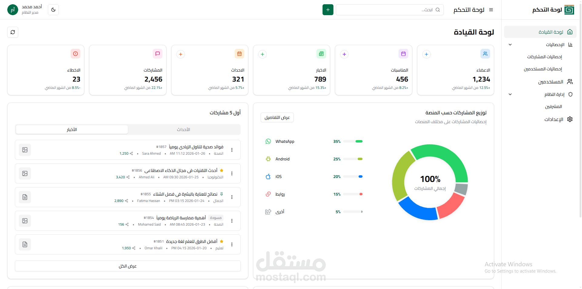 لوحة تحكم ذكية (Admin Dashboard) لإدارة ملايين المستخدمين