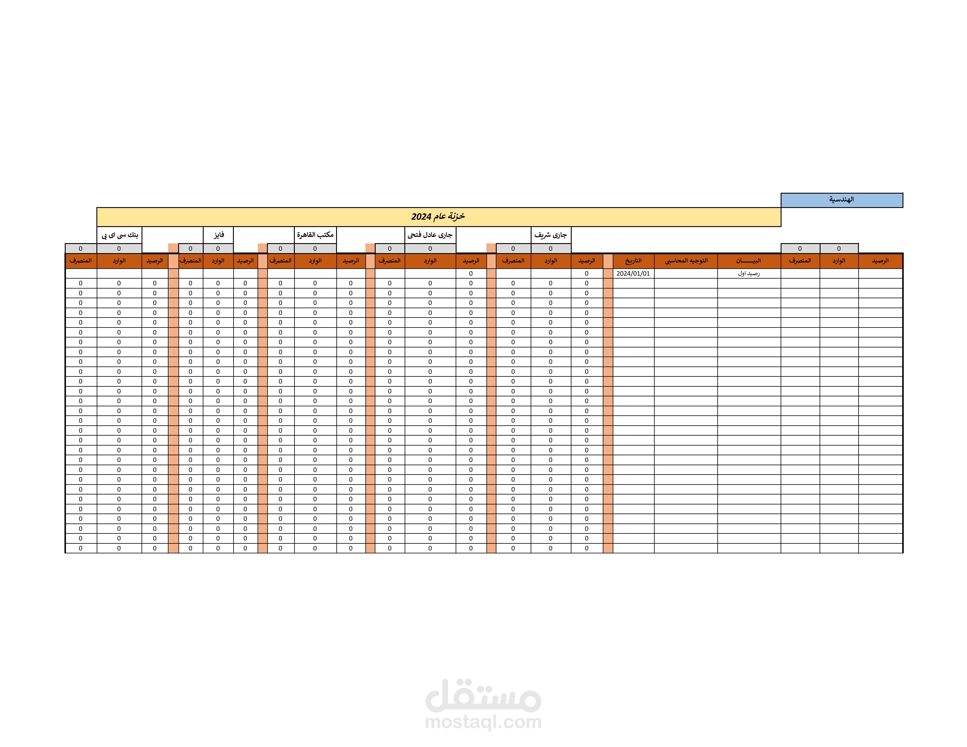 تصميم خزنة خاصة للحسابات