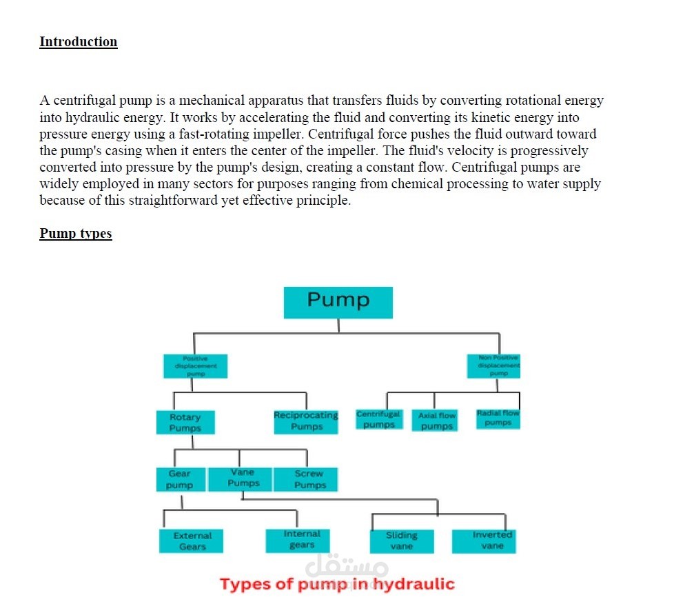 fluid machinery