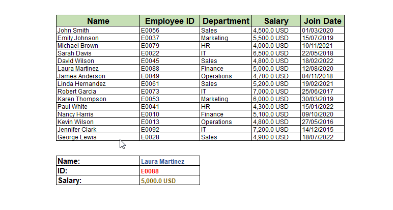 Data Lookup Using Dropdown & VLOOKUP