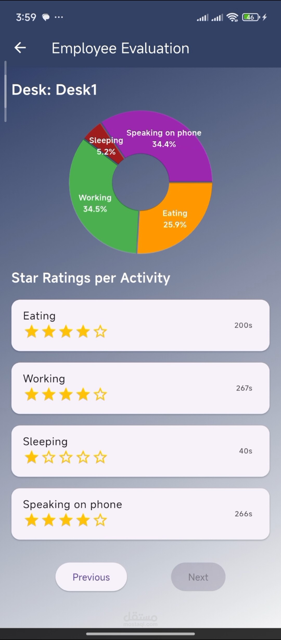 Employee Monitoring App