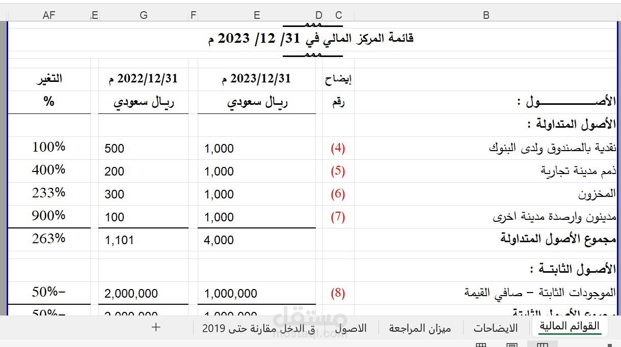 اعداد قوائم مالية لشركة بملف اكسيل مطور