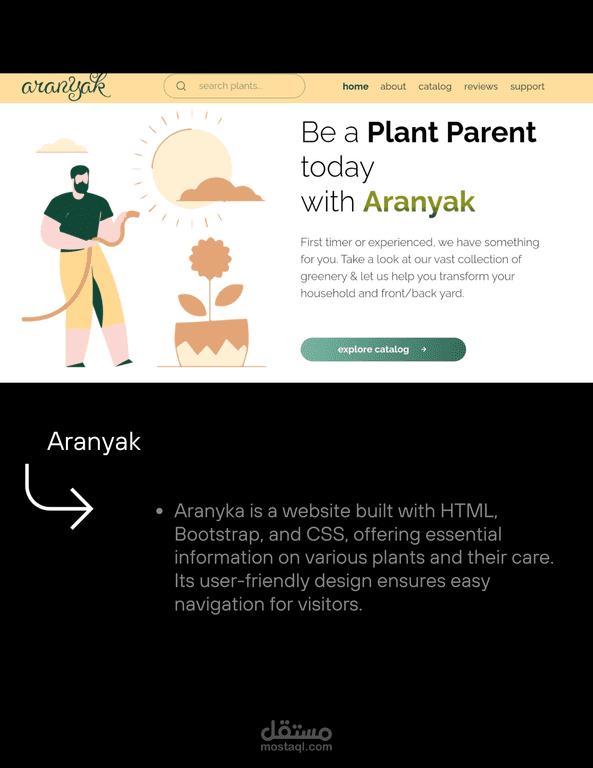 Aranyak