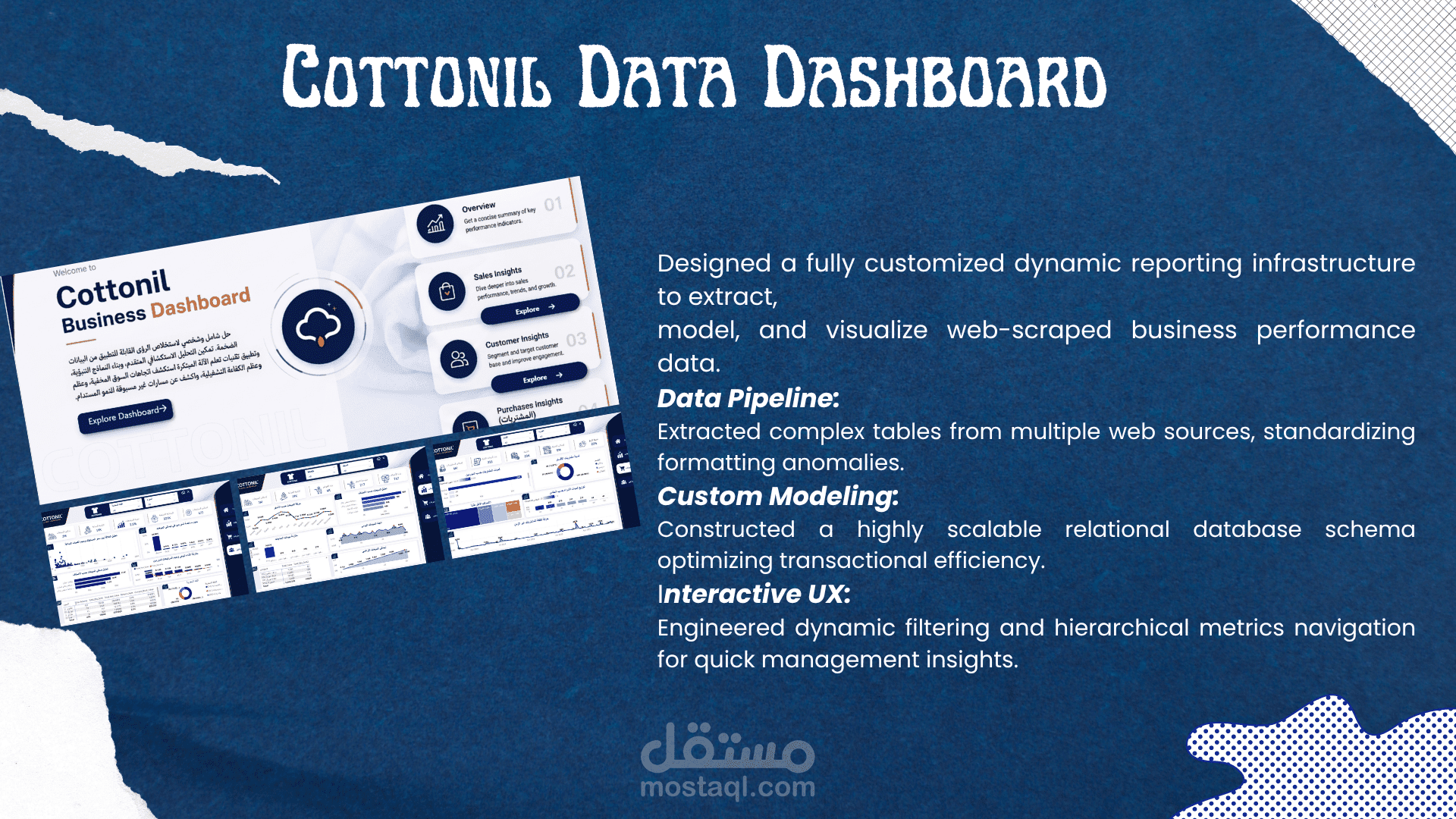 Cottonil Data Dashboard