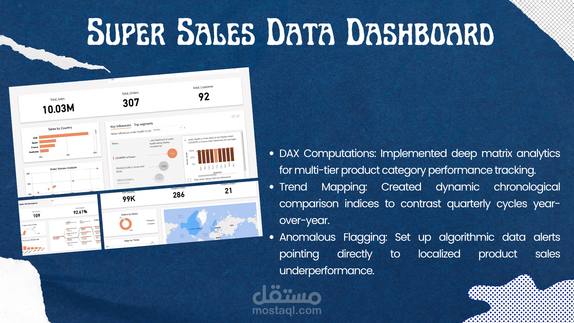 لوحة تحكم ديناميكية لتحليل وتوقعات المبيعات | Super Sales Dashboard