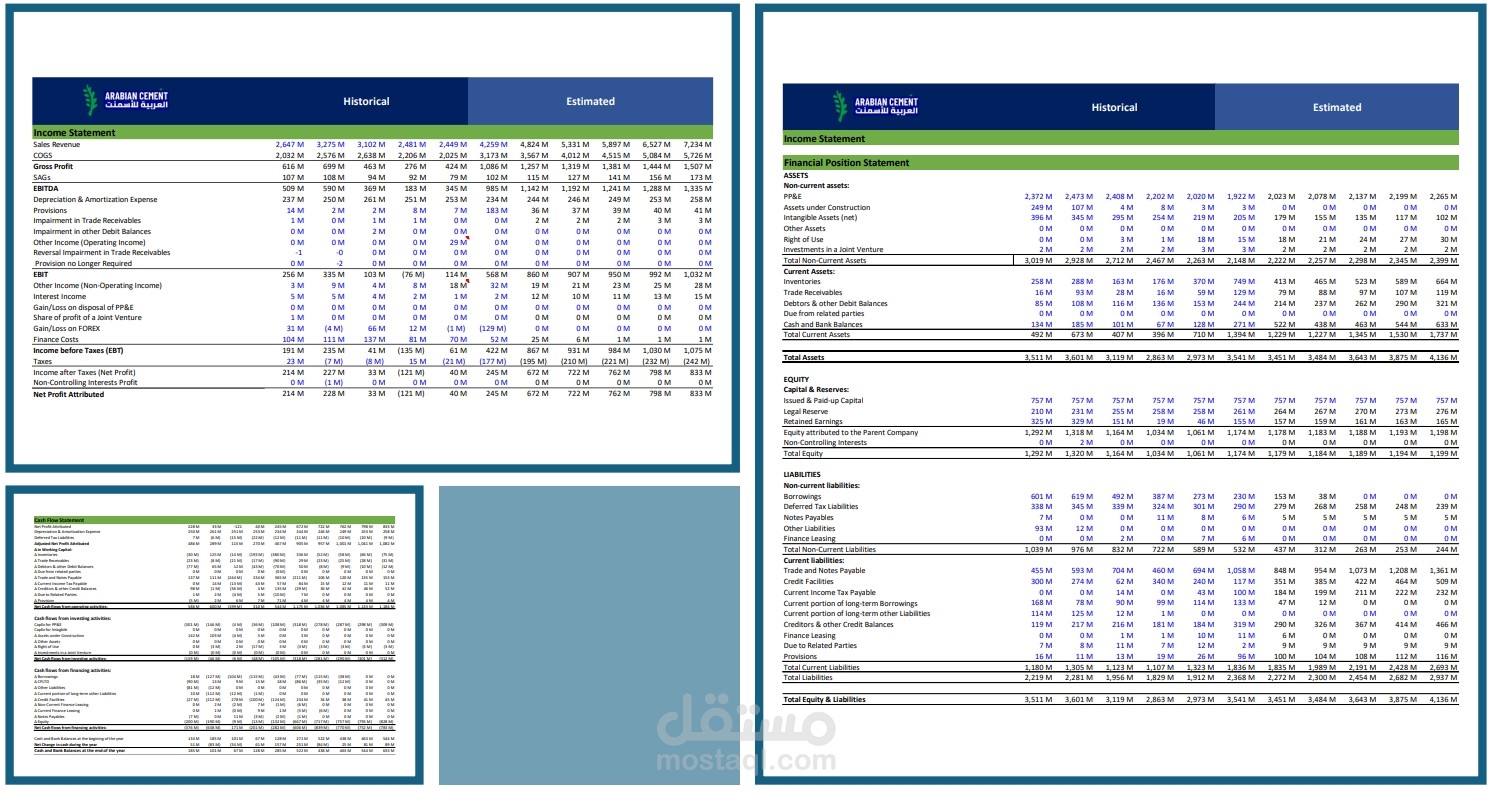 Build 3 Financial Statements