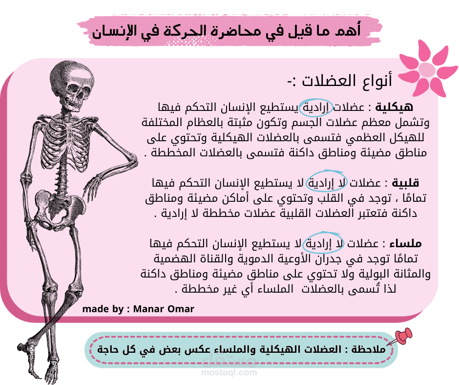 التلخيص،التنسيق والتدقيق اللغوي