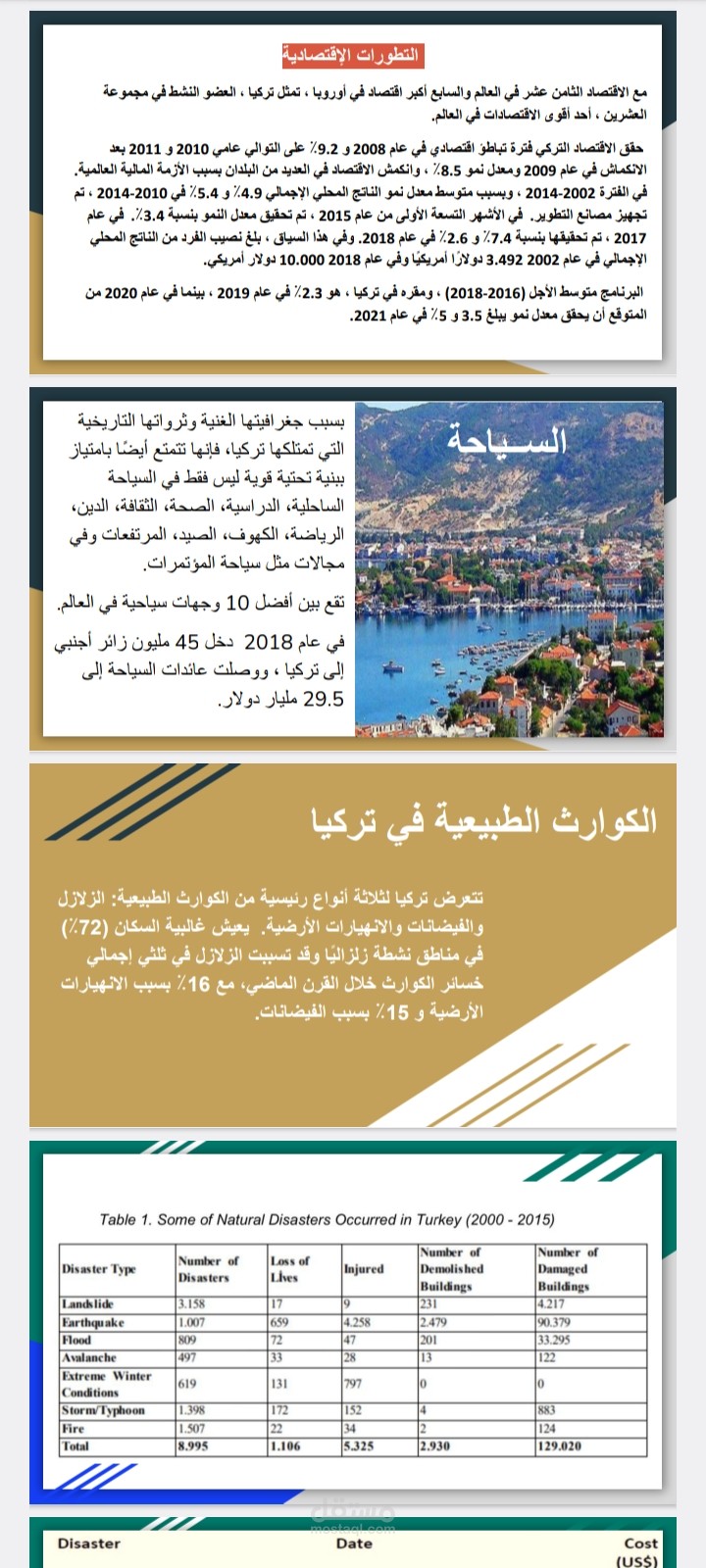 دبلومة تحضيرية لرسالة ماجيستير