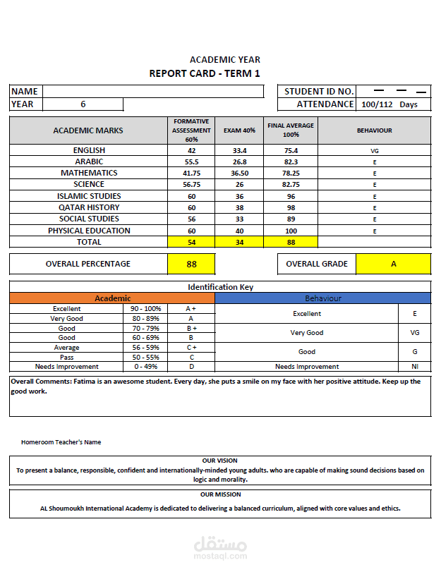 بطاقة تقرير الطالب