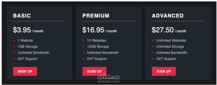 subscription cards