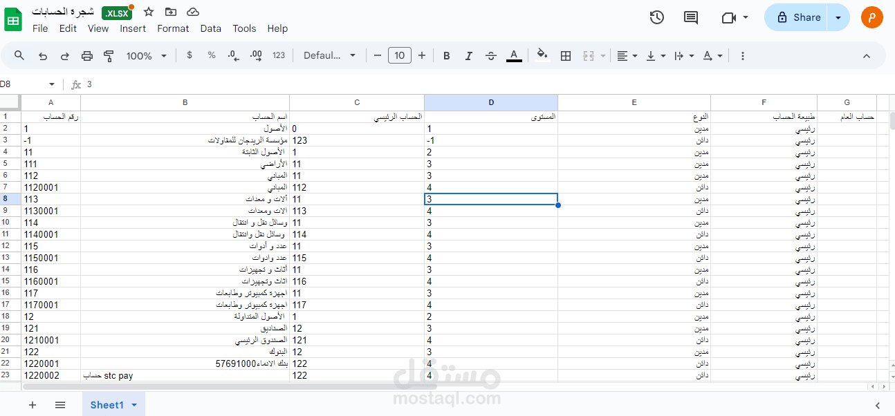 إنشاء ومراجعة شجرة الحسابات