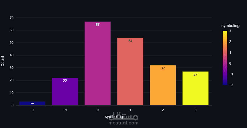 car-price-prediction