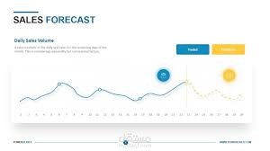 Data Cleaning & Preprocessing لبيانات عقارية بهدف التنبؤ بأسعار بيع المنازل.