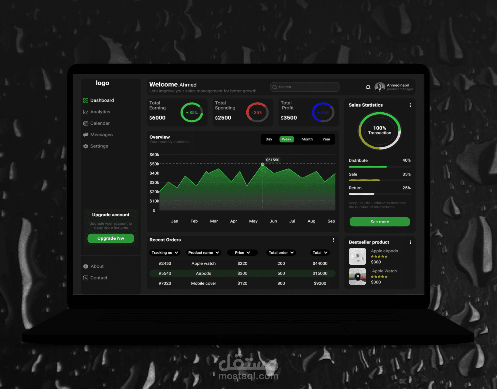 Admin Dashboard