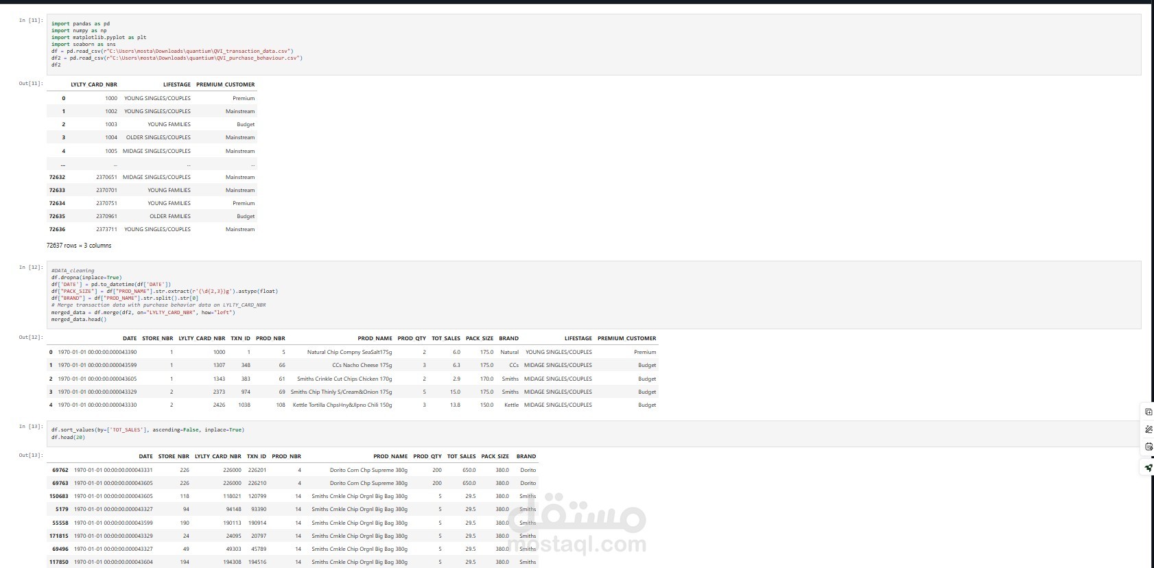 تحليل معاملات التجزئة وسلوك العملاء