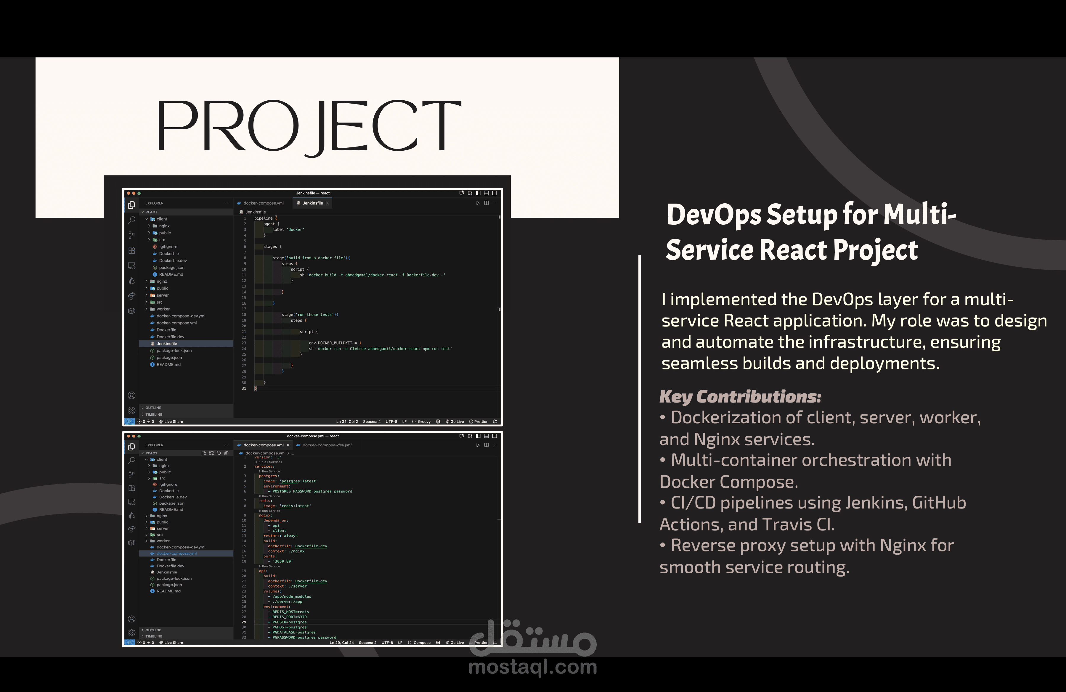 DevOps Setup for Multi-Service React Project
