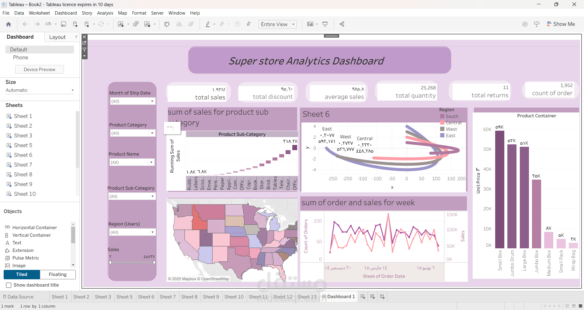 Super store Analytic dashboard