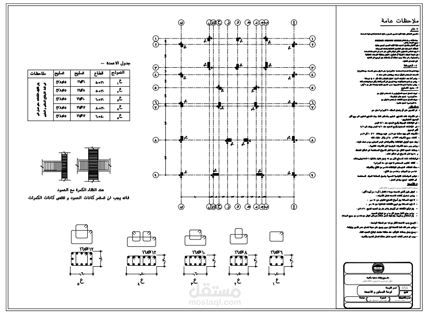 تصميم فبلا