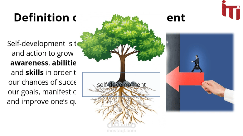 تصميم دورة تفاعلية حول self Improvement