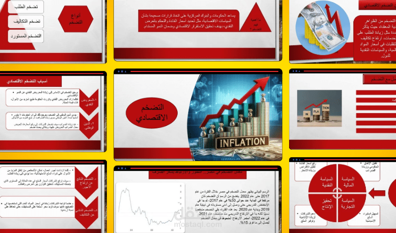 عرض تقديمي عن التضخم الاقتصادي
