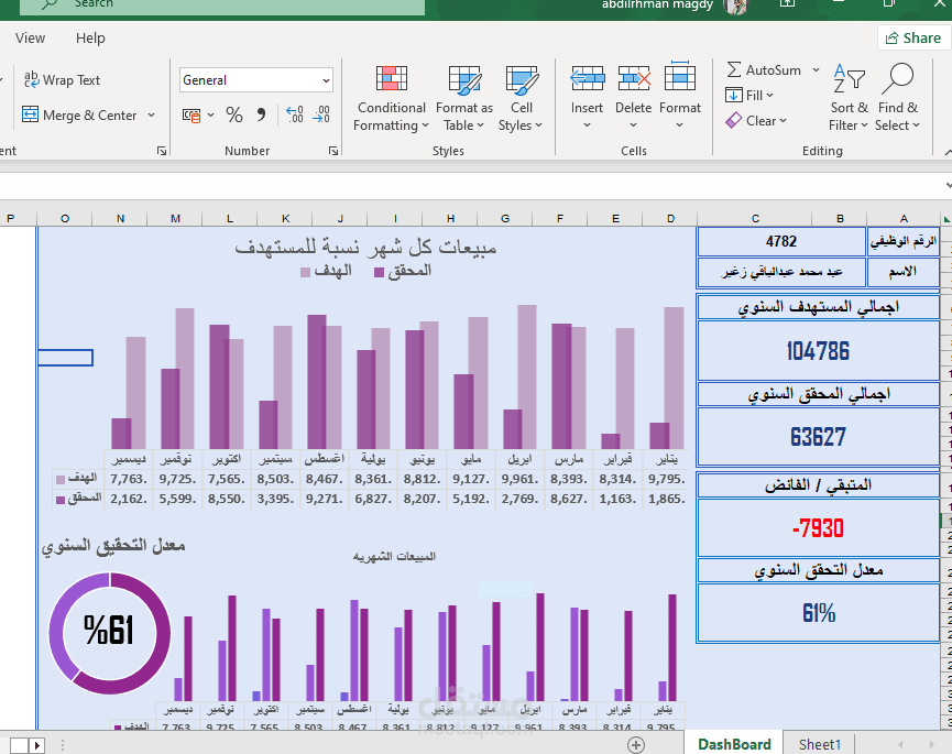 تحليل بيانات باستخدام Excel