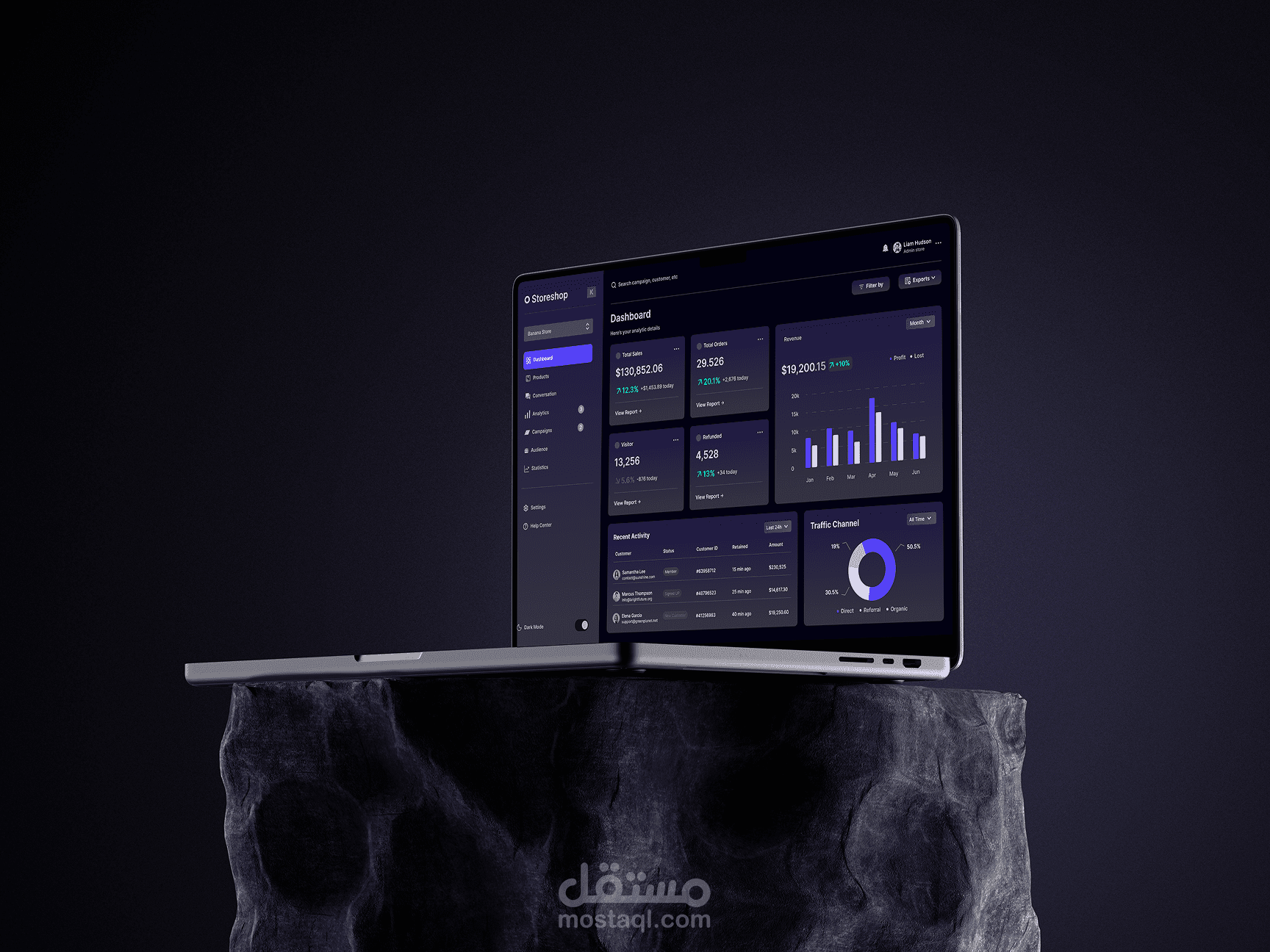 Redesign Dashboard for Store Shop