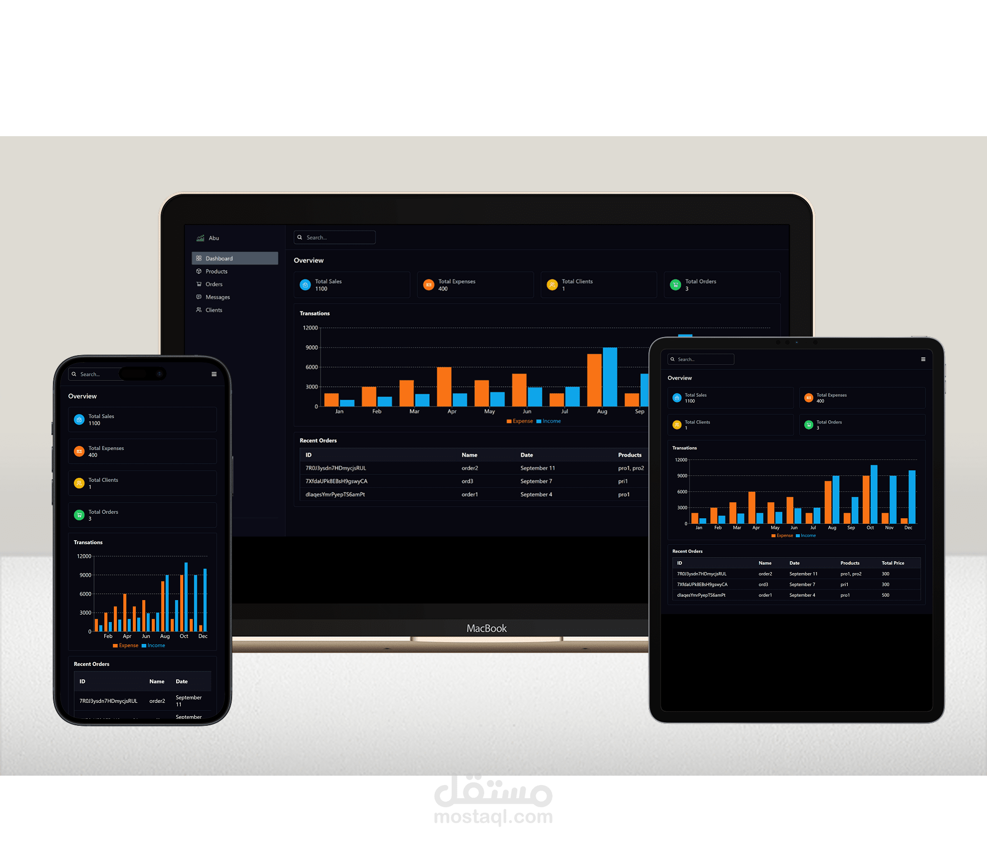 لوحة تحكم (Dashboard)