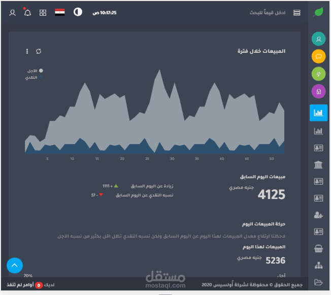 برنامج إدارة المشاريع