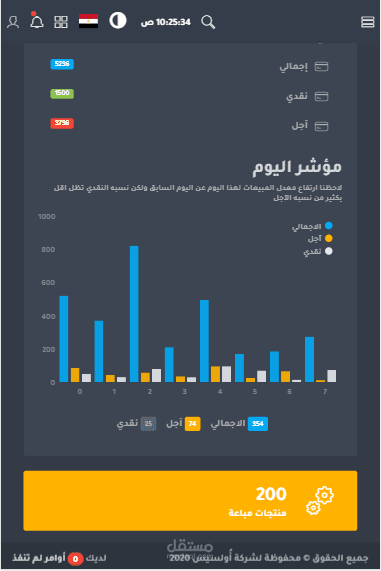 برنامج إدارة المحلات التجارية