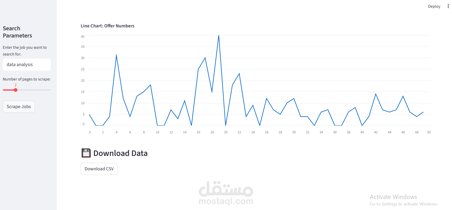 جمع وتحليل بيانات وظائف Data Analysis باستخدام Python وSQL وStreamlit