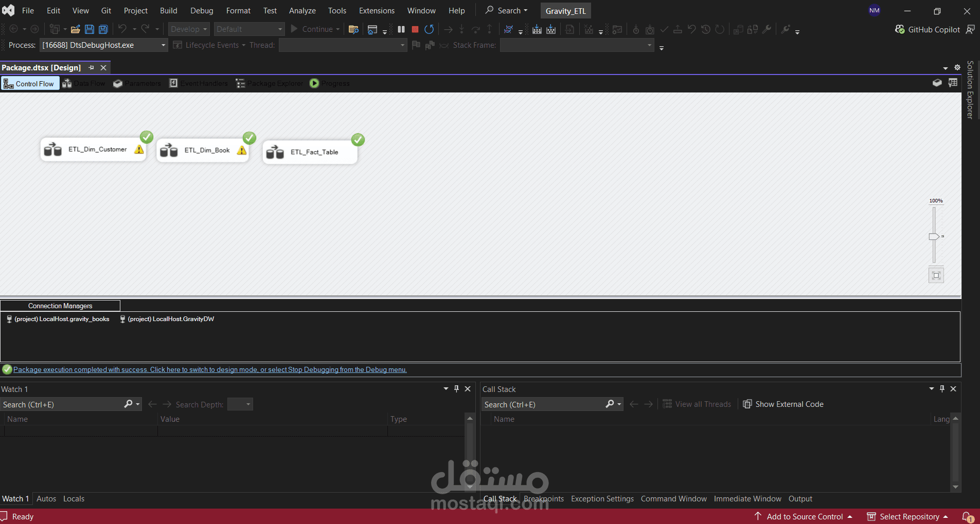 Design and implement a complete ETL pipeline ,data modeling, data warehousing concepts, and ETL best practices using industry-standard tools.