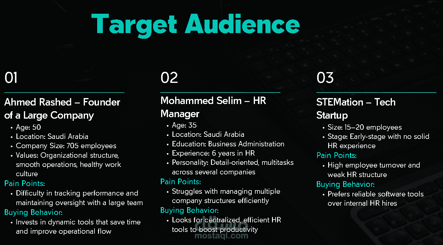 Marketing Plan