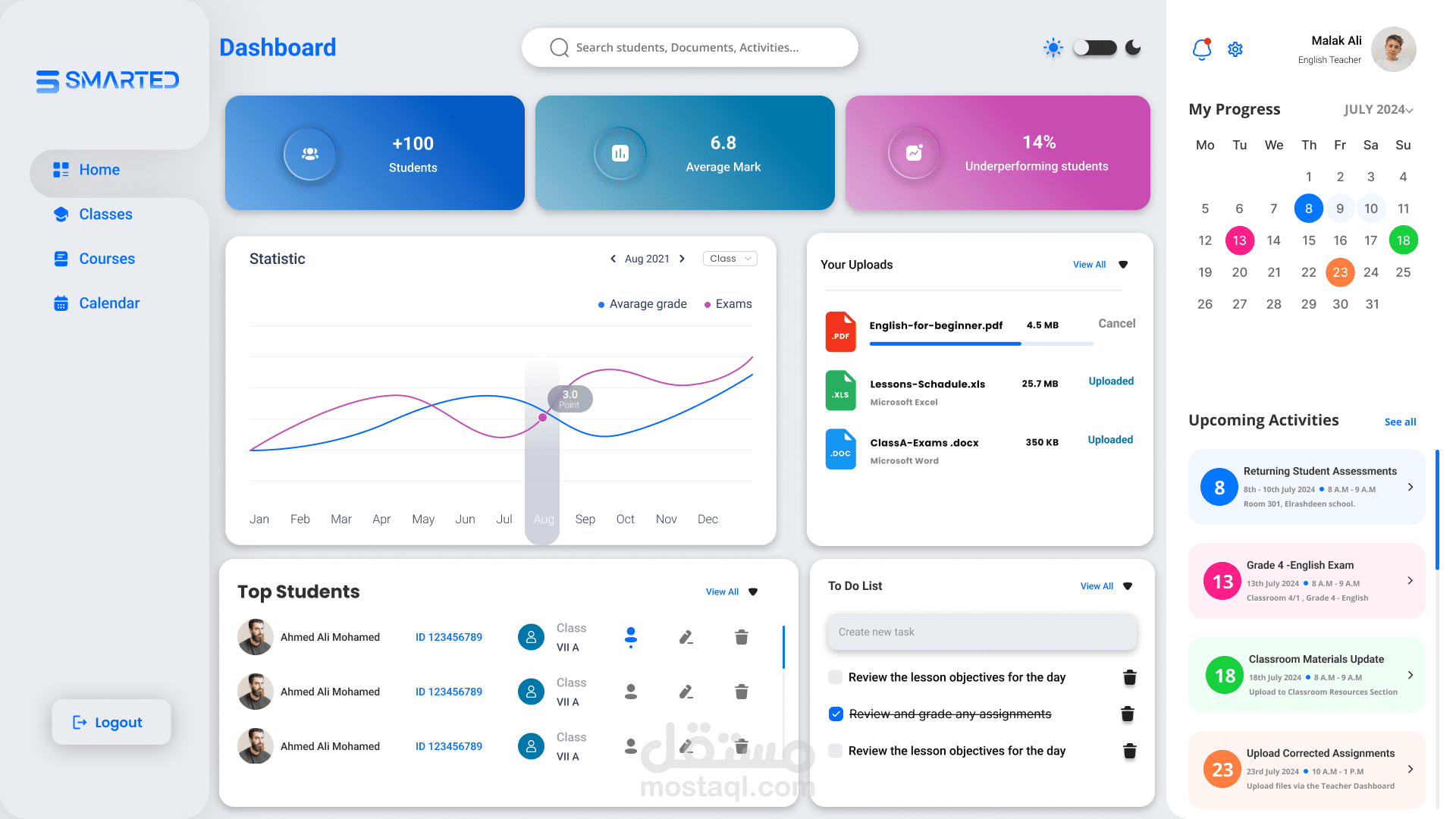School Website Dashboard Design