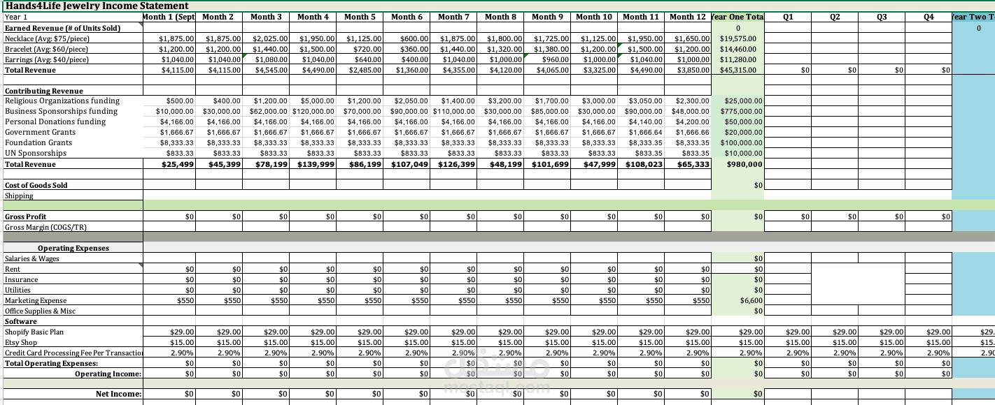 Hands4Life Jewelry Income Statement