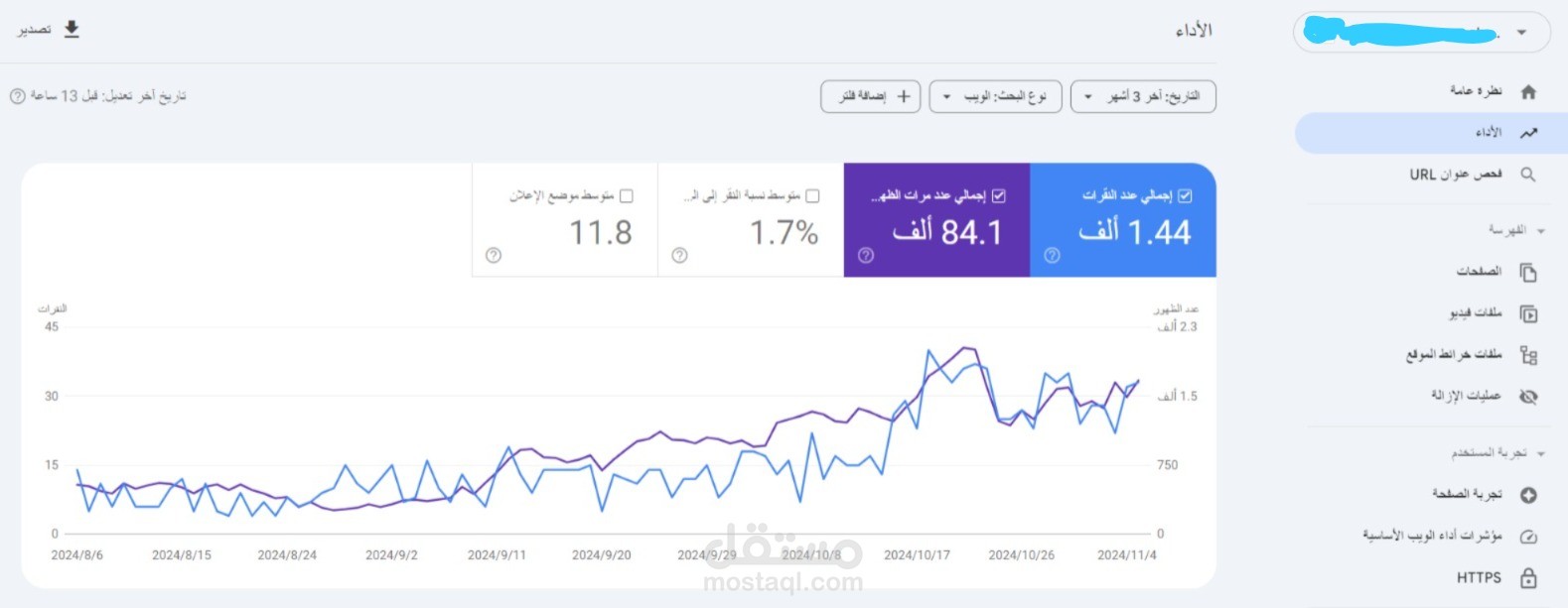 متجر الكتروني لبيع العطور