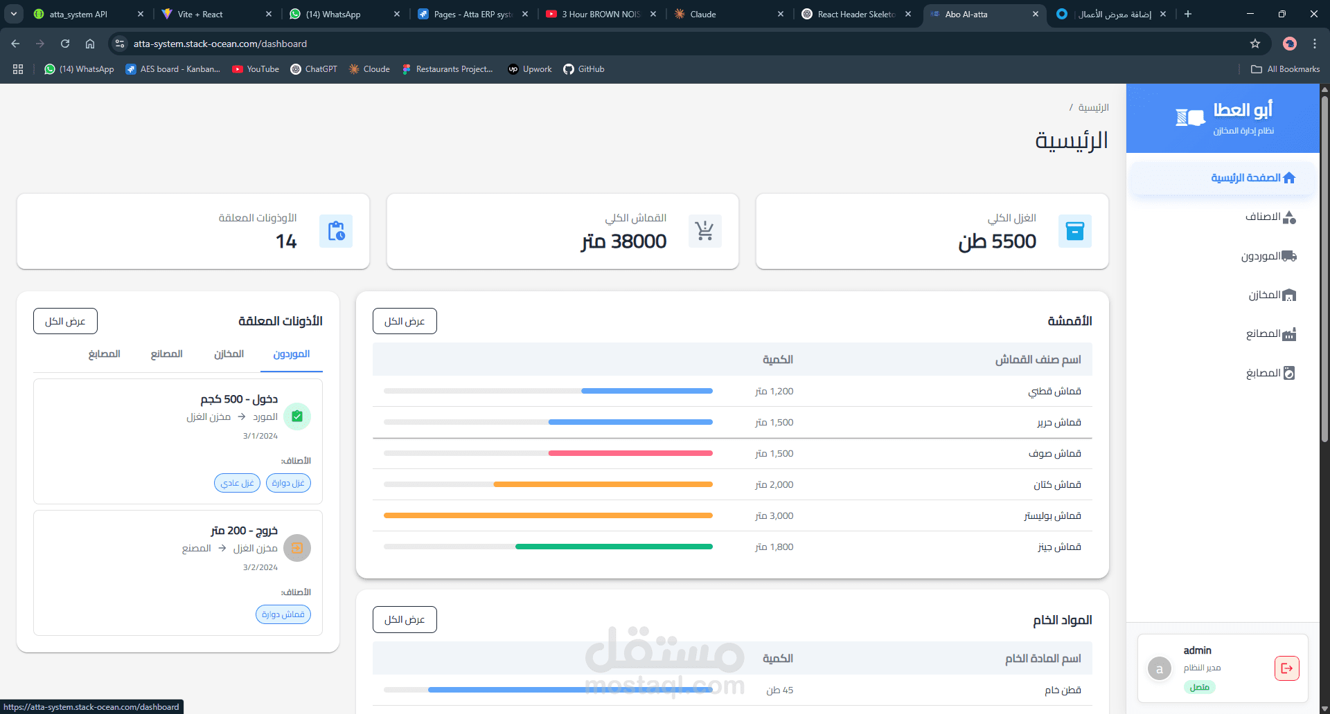 Warehouse management dashboard
