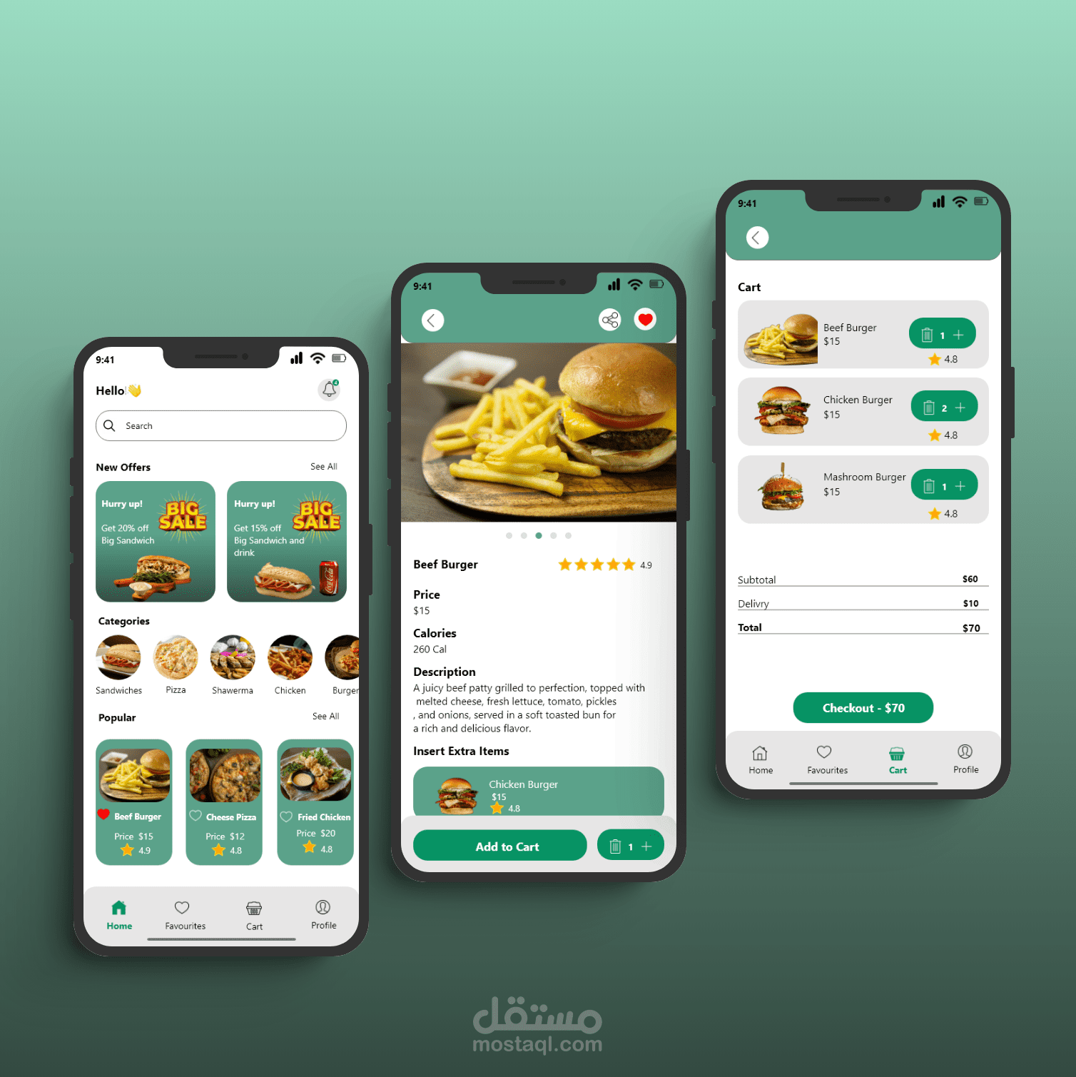 تصميم تجربة المستخدم وواجهة المستخدم لتطبيقات توصيل الطعام الحديثة