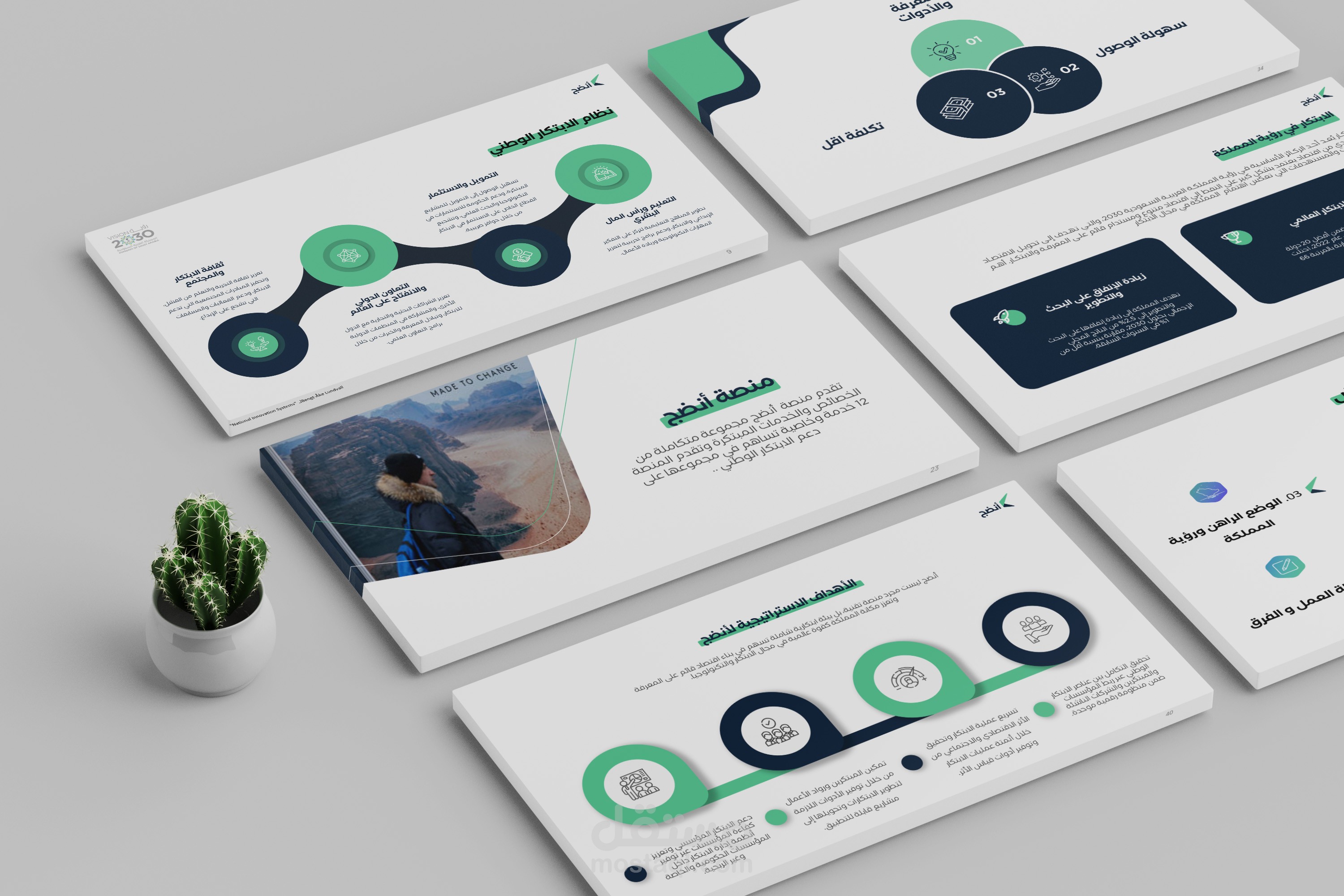 عرض فني احترافي لمنصة رقمية سعودية.