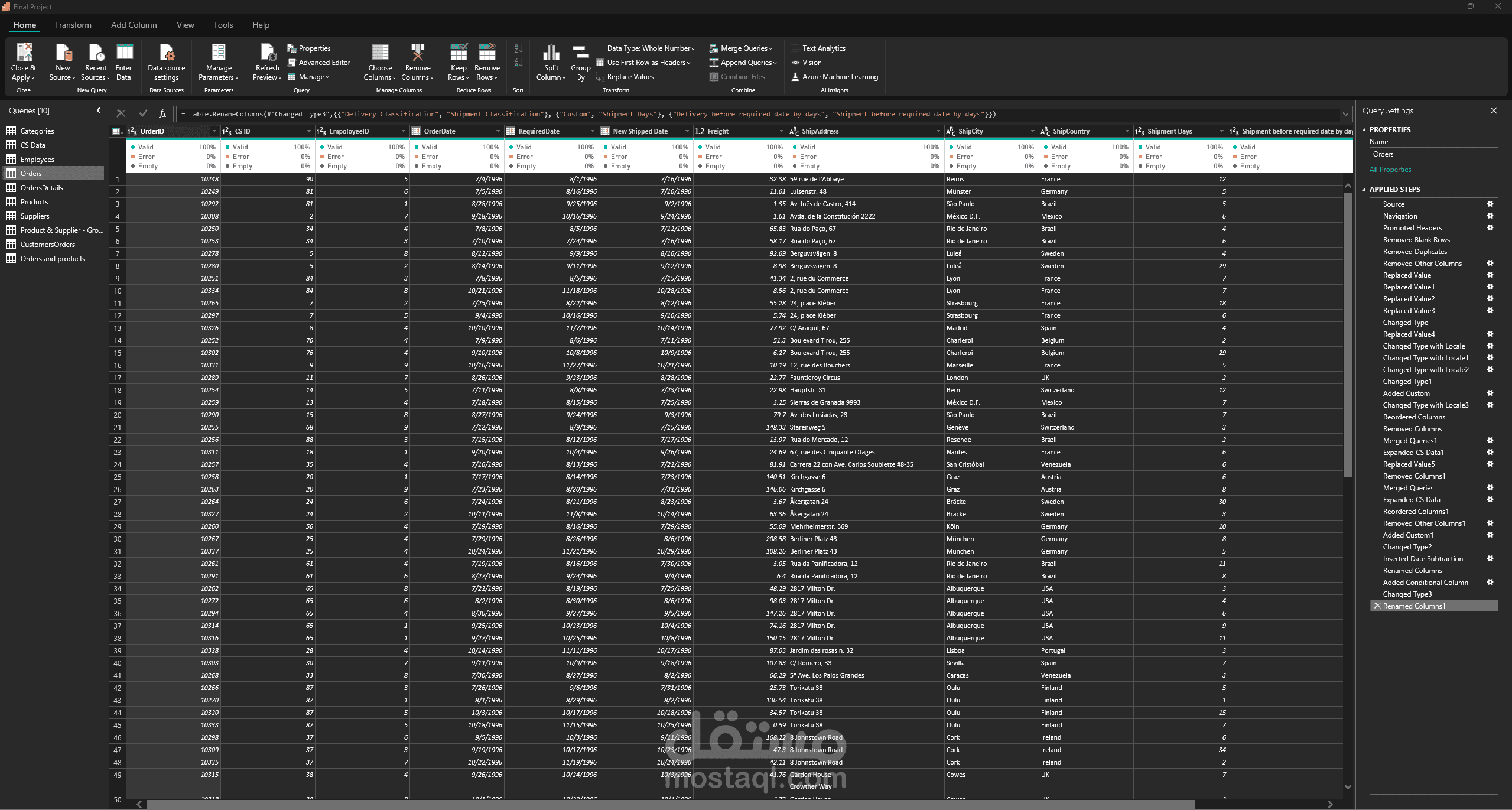 معالجة وتنظيف البيانات بدقة واحترافية لتحسين جودتها