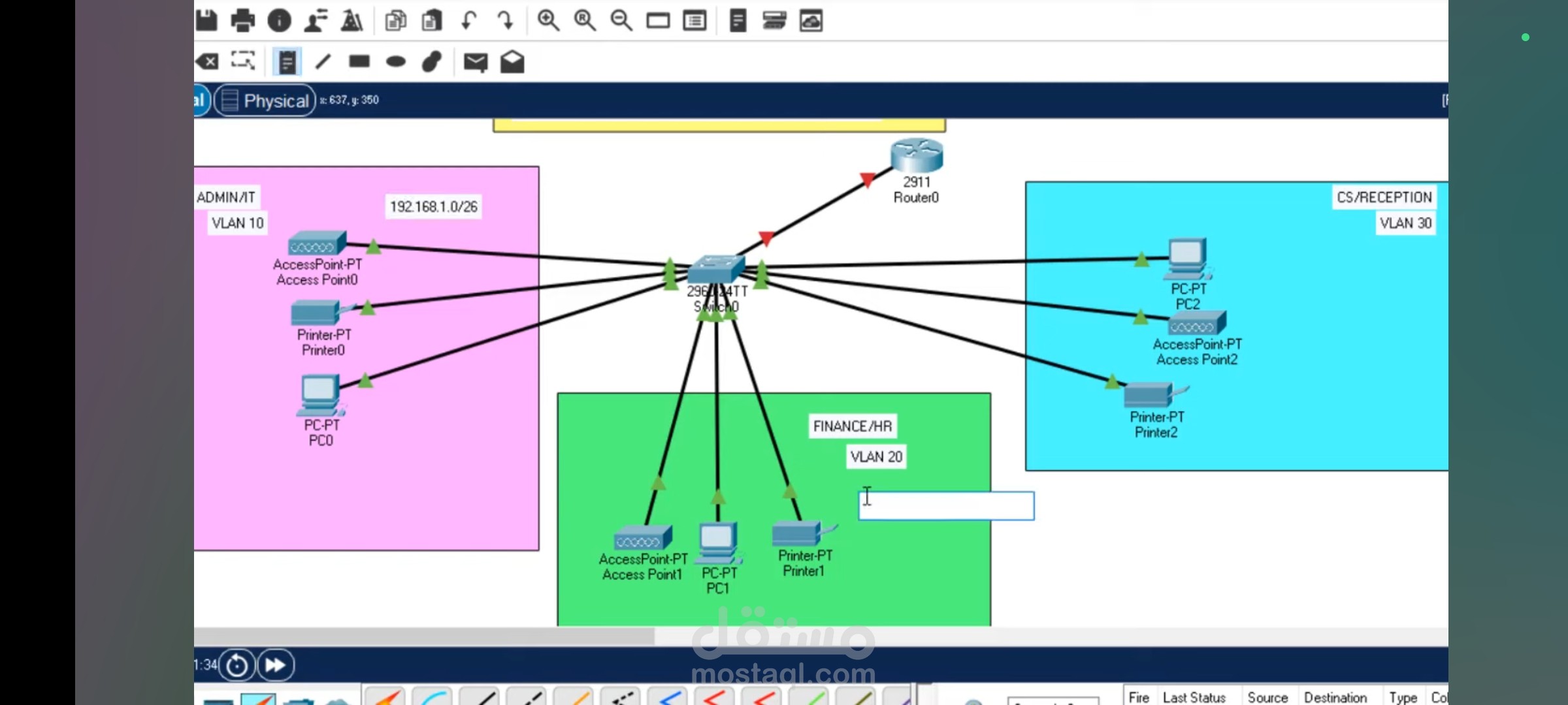 Network 3 infrastructure