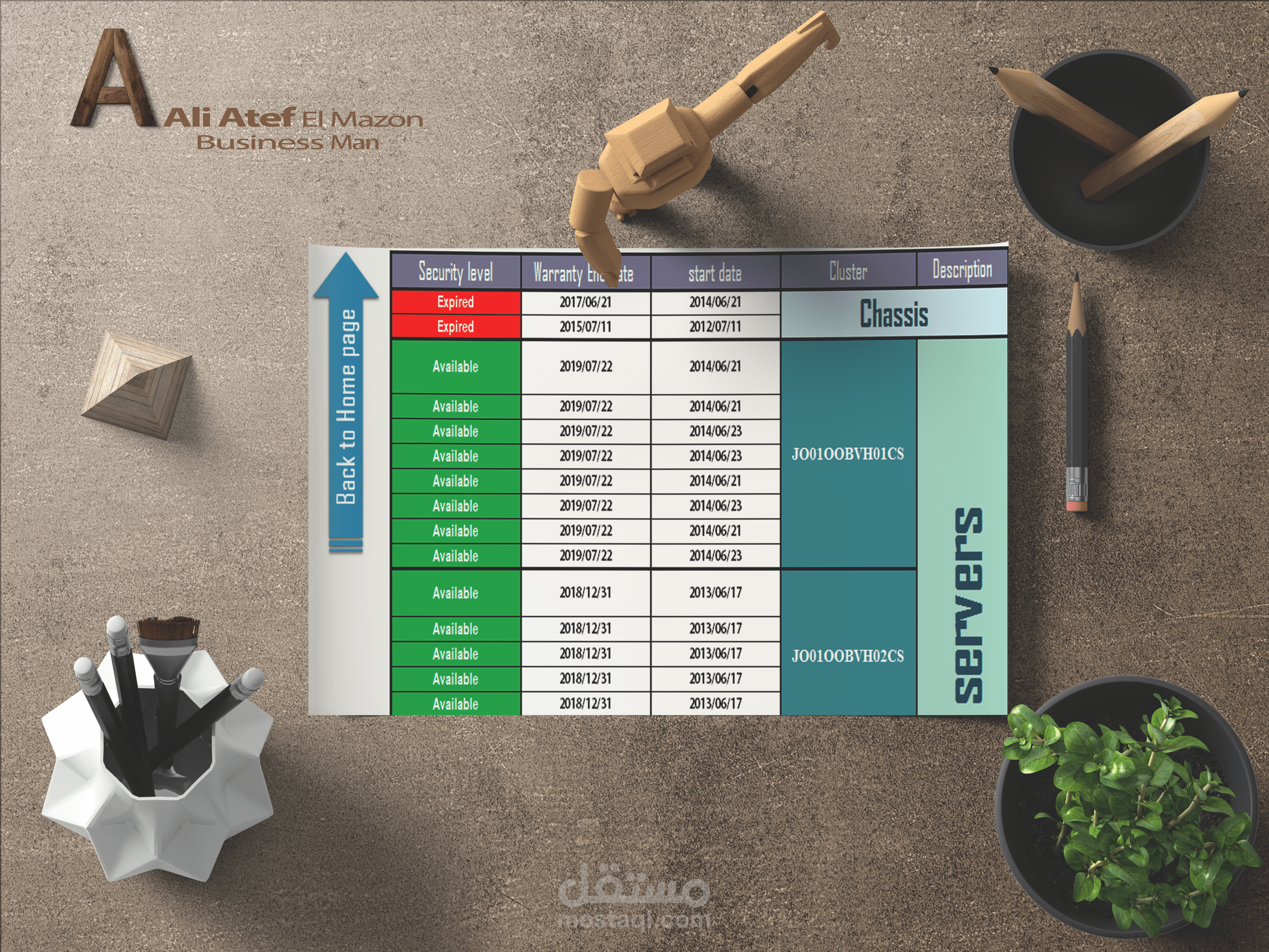 تصميم برنامج على الأكسيل لتنبيهك بقرب أنتهاء المنتجات و سهولة التنقل بين الصفحات