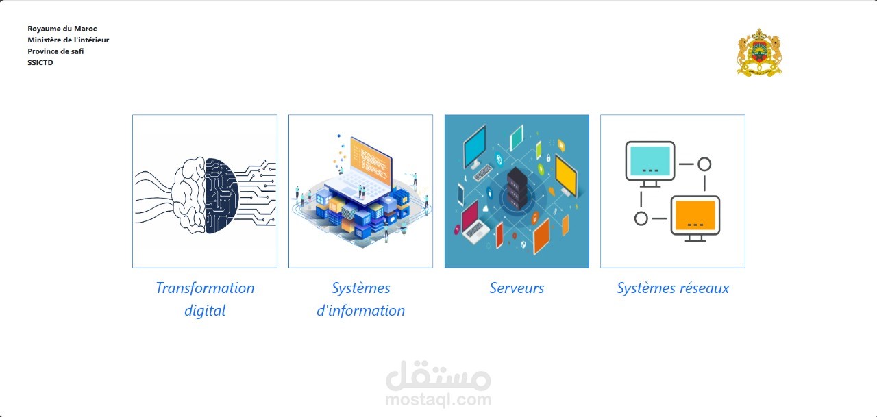 مشروع إدارة كلمات المرور وإرشادات المستخدمين.